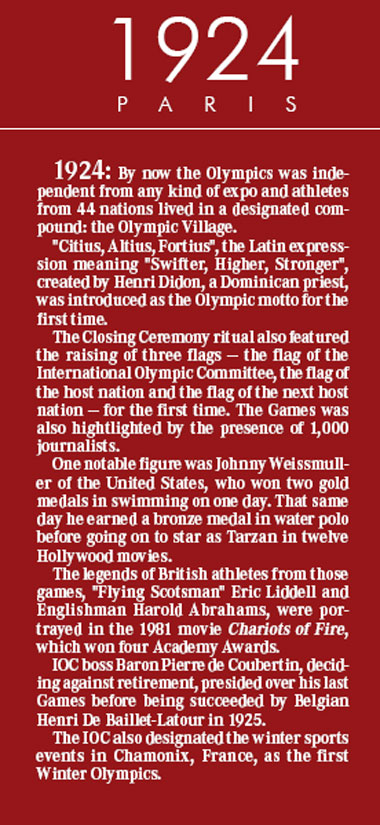 The Olympic road to Beijing 2008