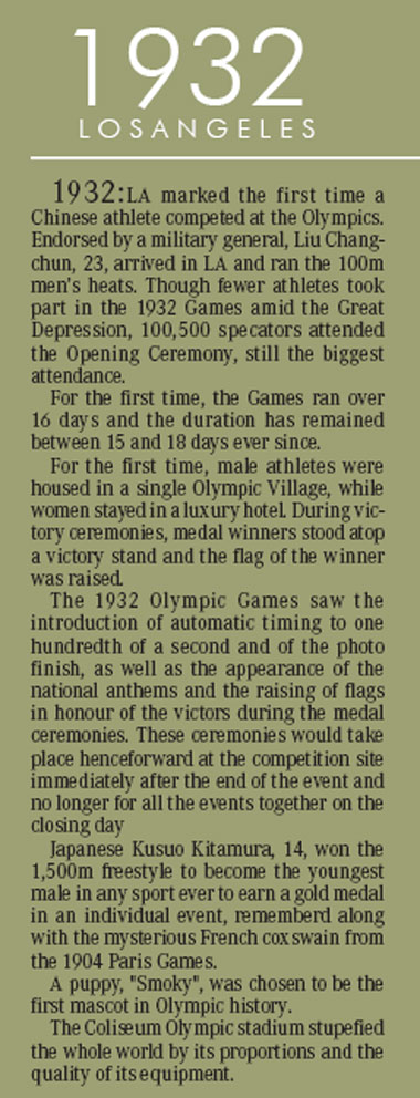 The Olympic road to Beijing 2008