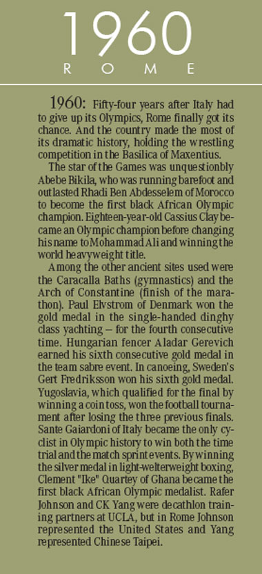 The Olympic road to Beijing 2008
