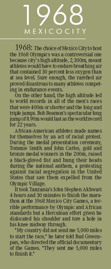 The Olympic road to Beijing 2008