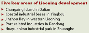 Liaoning: From planned to market economy