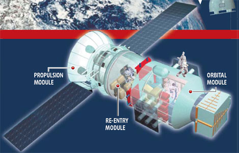 Mission Spacewalk