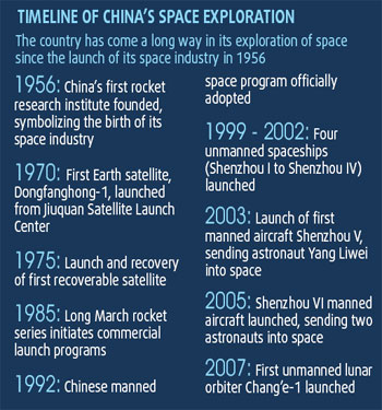 Mission Spacewalk