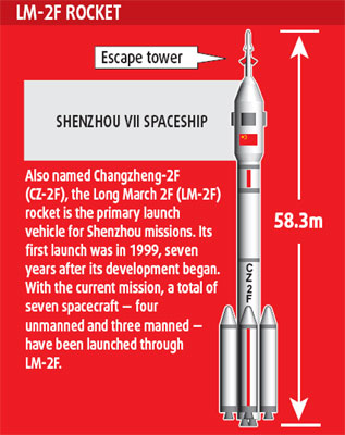 Mission Spacewalk