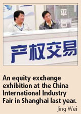 Discuss on measures to boost market