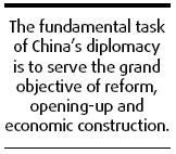 Peaceful development is always our path