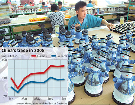Exporters come to terms with global slowdown