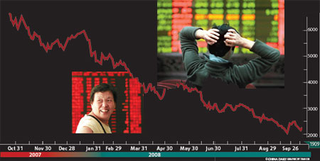 Stock markets continue to bleed