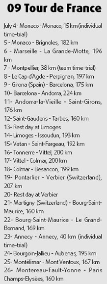 Armstrong likes 2009 Tour route