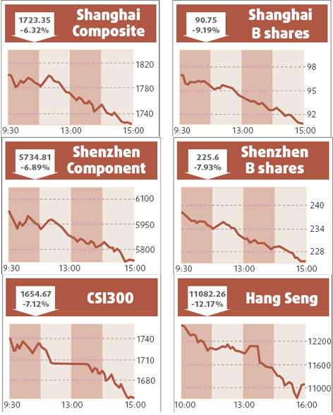 Sohu expects Q4 earnings to beat estimates