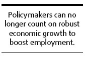 Create more jobs