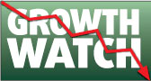 Factory output growth hits new low