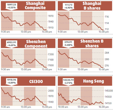 Steel futures set to debut in Shanghai next year