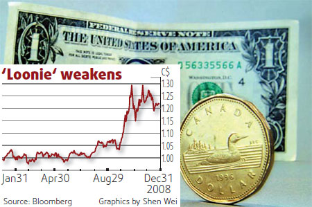 Canadian dollar set for more bad times