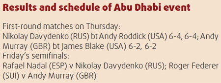 Davydenko, Murray advance