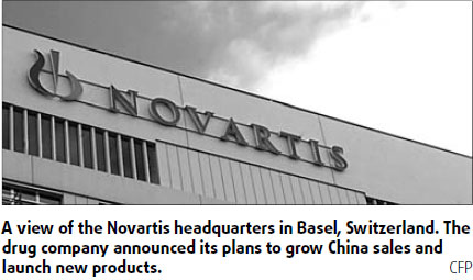 Novartis China to launch six new drugs this year