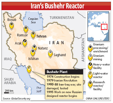 Teheran tests its first nuclear power plant