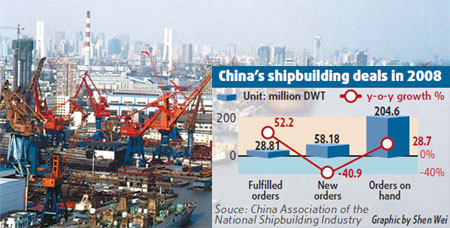 Small shipbuilders may feel crisis pangs