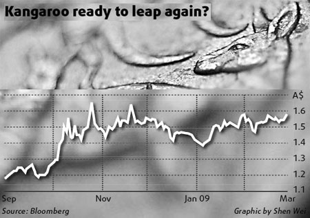 Worst over for Aussie dollar