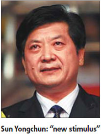 Multi-billion yuan package to 'jump-start' Yantai