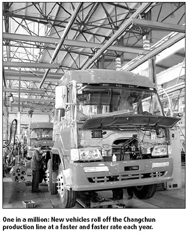 Changchun, China's 'Motor City' looks to keep economic engine running
