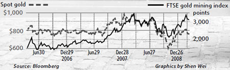 Mining firms offer golden returns