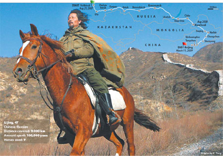 Have horse, will travel - from Russia to China