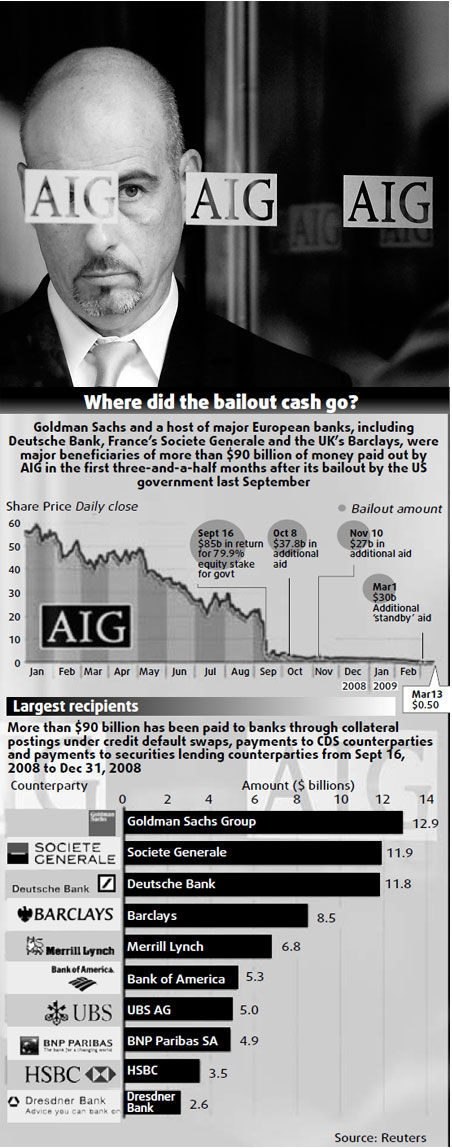 Geithner tells AIG: It's payback time
