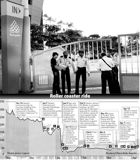 Mahindra arm wins Satyam race