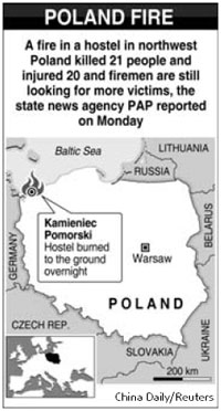 Blaze at shelter kills 21 in Poland