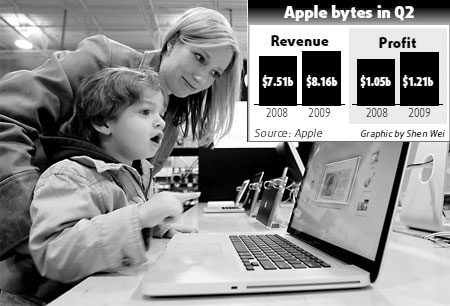 Apple earnings beat Street