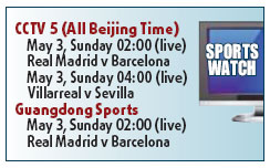 Do or die for Real in potential title decider for Barca