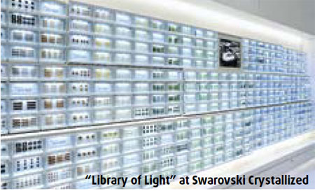Find yourself in Swarovski's 'Library of Light'