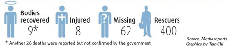 Landslide victims to get payment