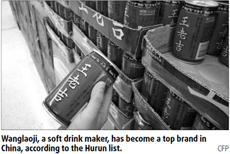 Wanglaoji in top list for first time