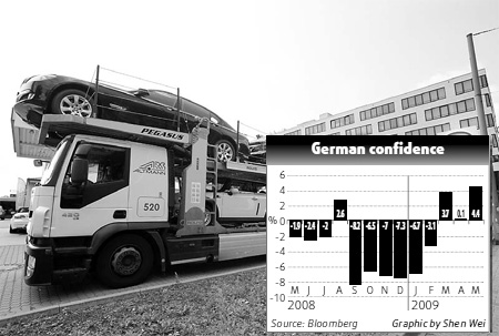 German manufacturing orders leap