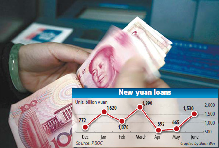 China's bank loan total exceeds full-year target