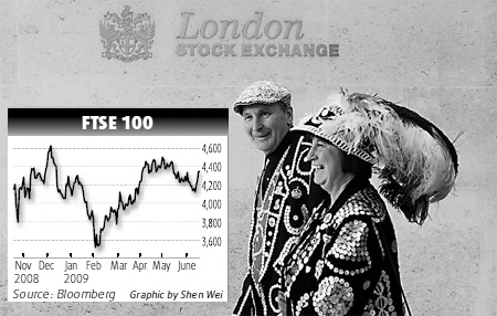 European stocks get banking boost