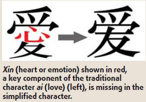 simplified chinese characters