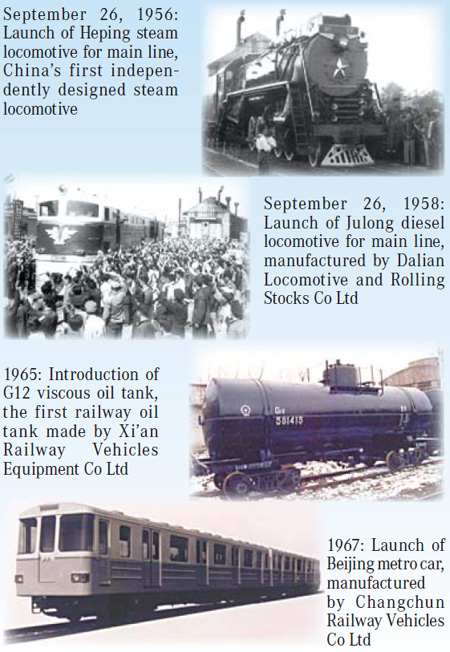 A half-century of historic innovation...