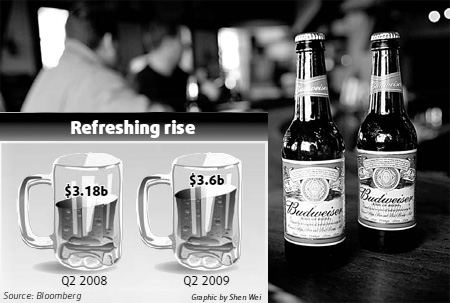 AB InBev gets shot in arm from cost reductions