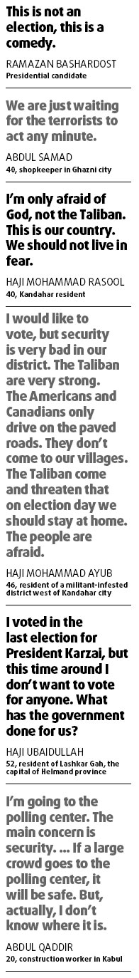 What afghans said about their election