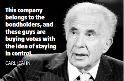 Investor Icahn offers to underwrite $6b loan to CIT