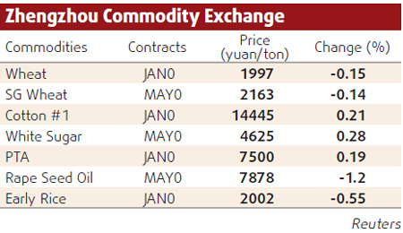 Metal stockpile selloff unlikely