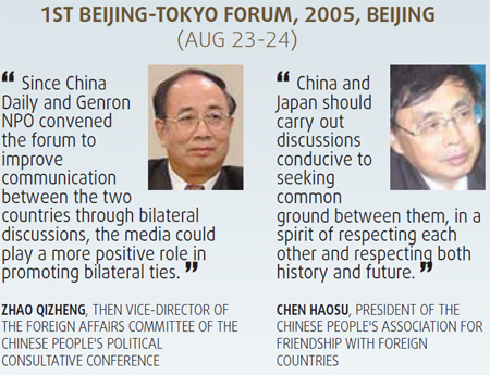 Voices of reason over the years