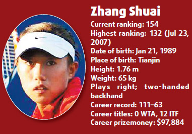 China's new wave of stars rising in wake of Zheng and Li