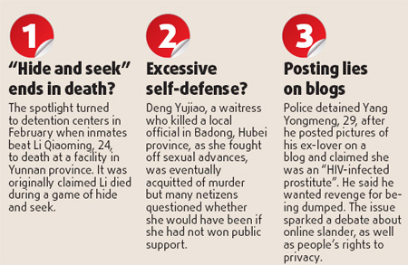 Top 10 hot topics on the Web