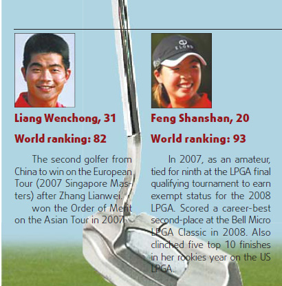 Golfers to watch
