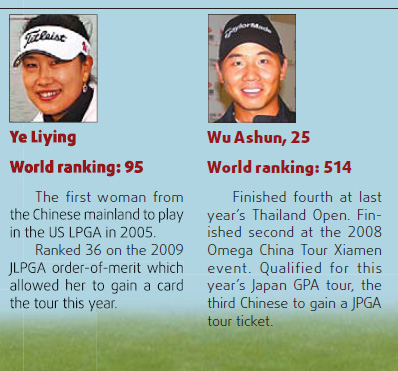 Golfers to watch