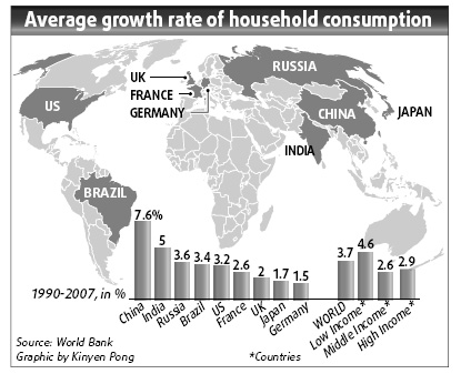 Lu explodes myths of China's growth